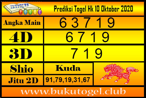 Prediksi Togel Hk 10 Oktober 2020