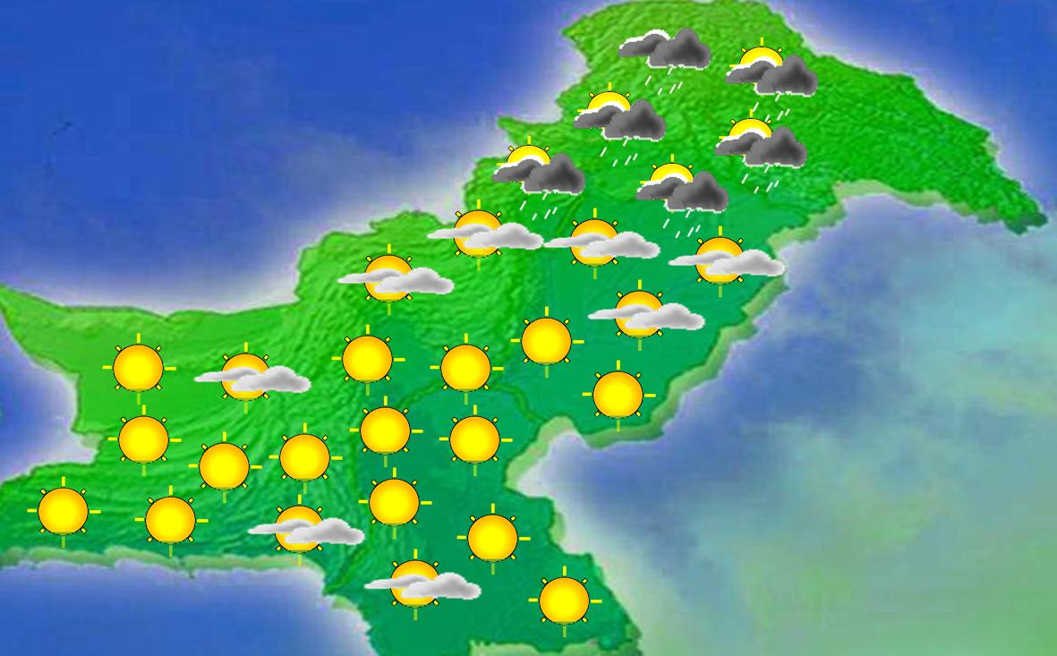 MeraPakistan! Weather