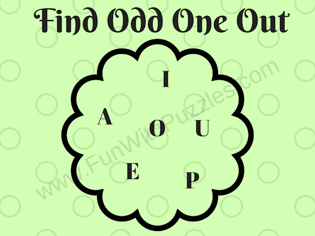 Find the Odd One Out: I A O U E P