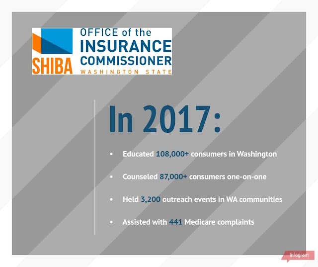 Free, unbiased health insurance counseling is available in all areas of Washington state 