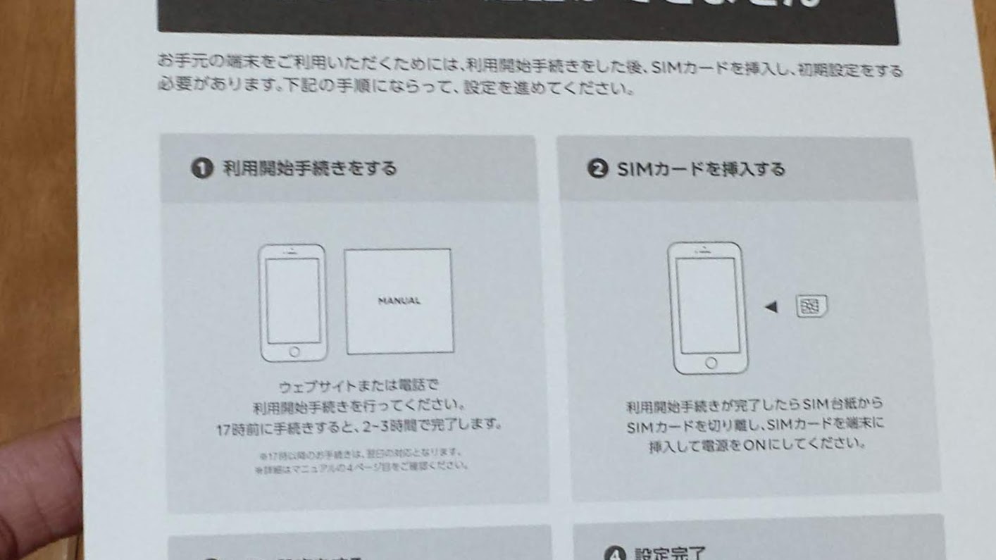 LINEモバイル ソフトバンク回線は開通手続きが必要