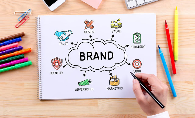 Business Brand Definition, how to brand your business, business branding services ,business branding ideas