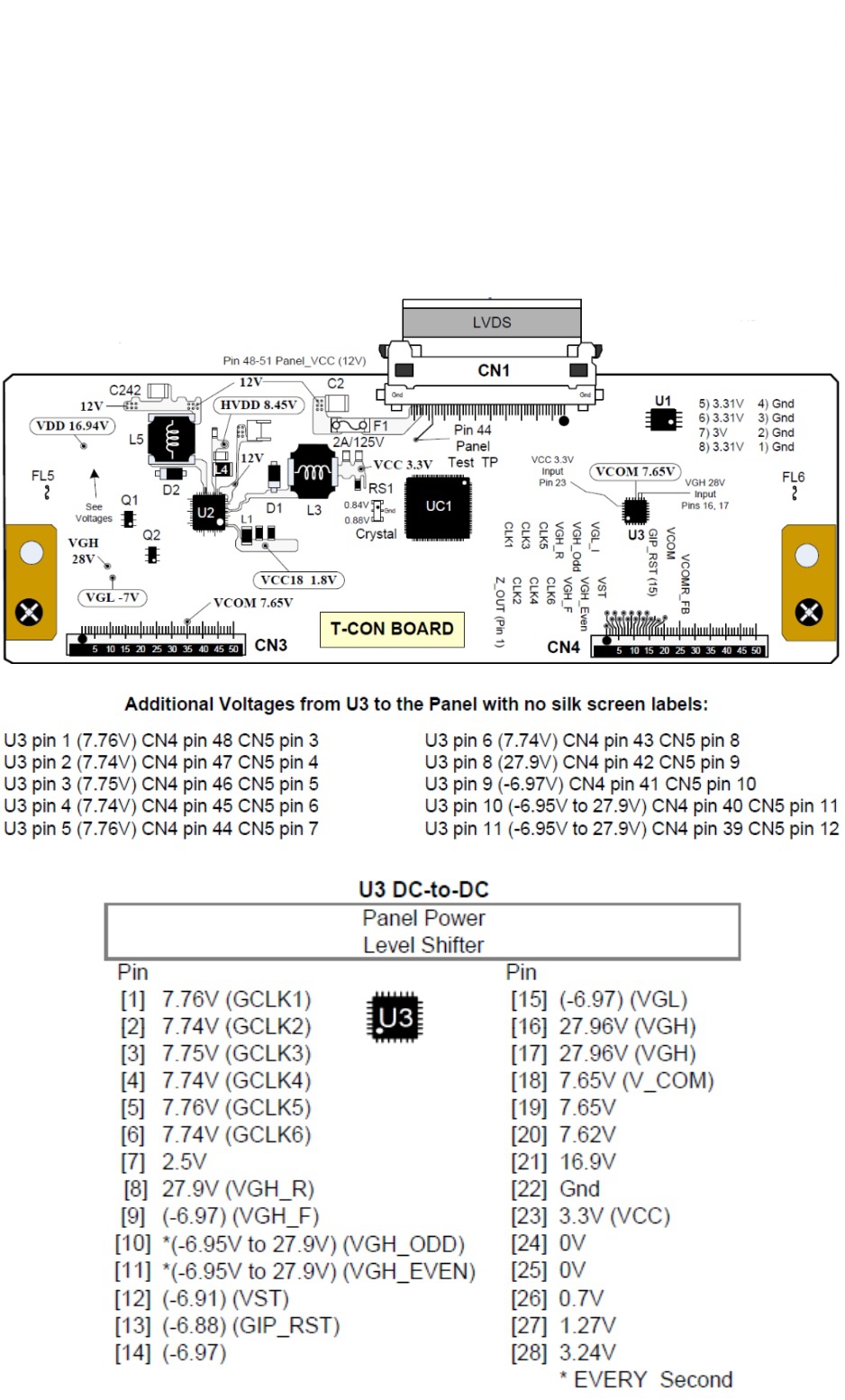 Master Electronics Repair !: LG42LN5200, LG42WT30, LG42WL10 , PANASONIC