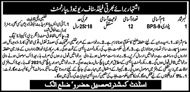 Punjab Revenue Department Tehsil Hazro District Attock Jobs 2021 in Pakistan Punjab Revenue Department Tehsil Hazro District Attock Jobs 2021 in Pakistan