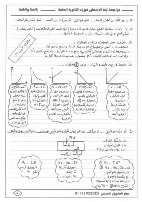 مراجعة فيزياء ثالثة ثانوي | نظام جديد 2