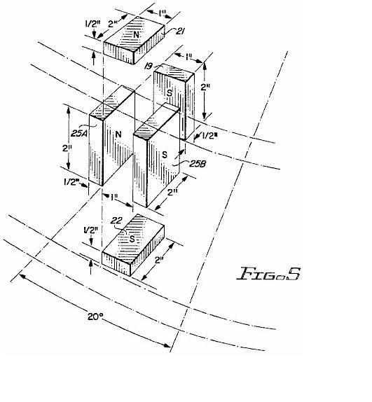 FREE ENERGY DEVICES The Carousel Permanent Motor/Generator