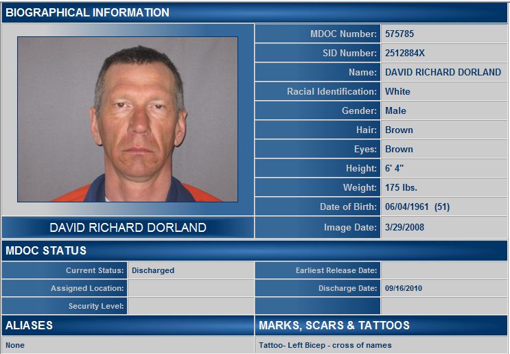 OIDV Project Of Michigan Officer Involved Domestic Violence Project