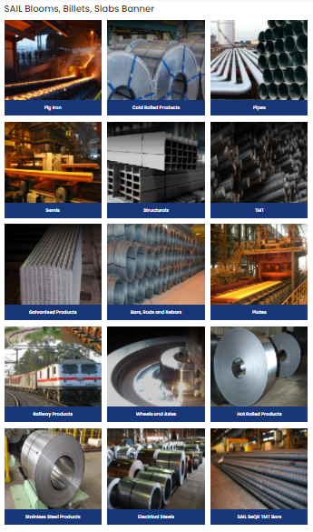 SAIL Product Analysis SAIL Product Analysis