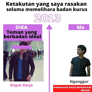 cara agar gemuk secara alami