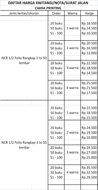 Percetakan Murah Depok ~ Cetak Buku Tahunan Murah: February 2017