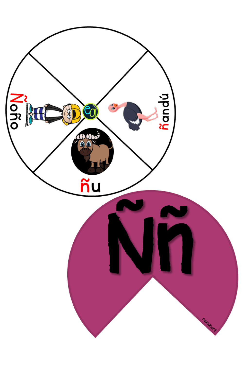 Ruletas Interactivas Abecedario Materiales Educativos para Maestras