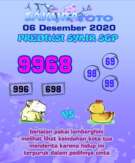 Prediksi Sgp Minggu Archives Prediksi Master Togel Hari Ini Singapura Hongkong Sidney Jp