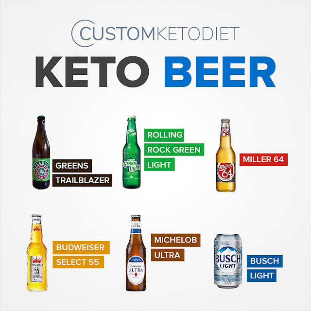 The Best Low-Carb Beers on Keto Diet