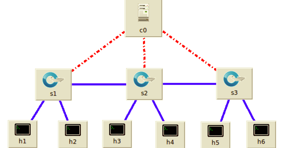 Multi интерфейс