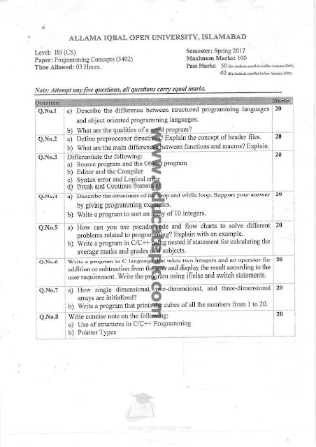 aiou-bs-computer-science-code-3402-past-papers