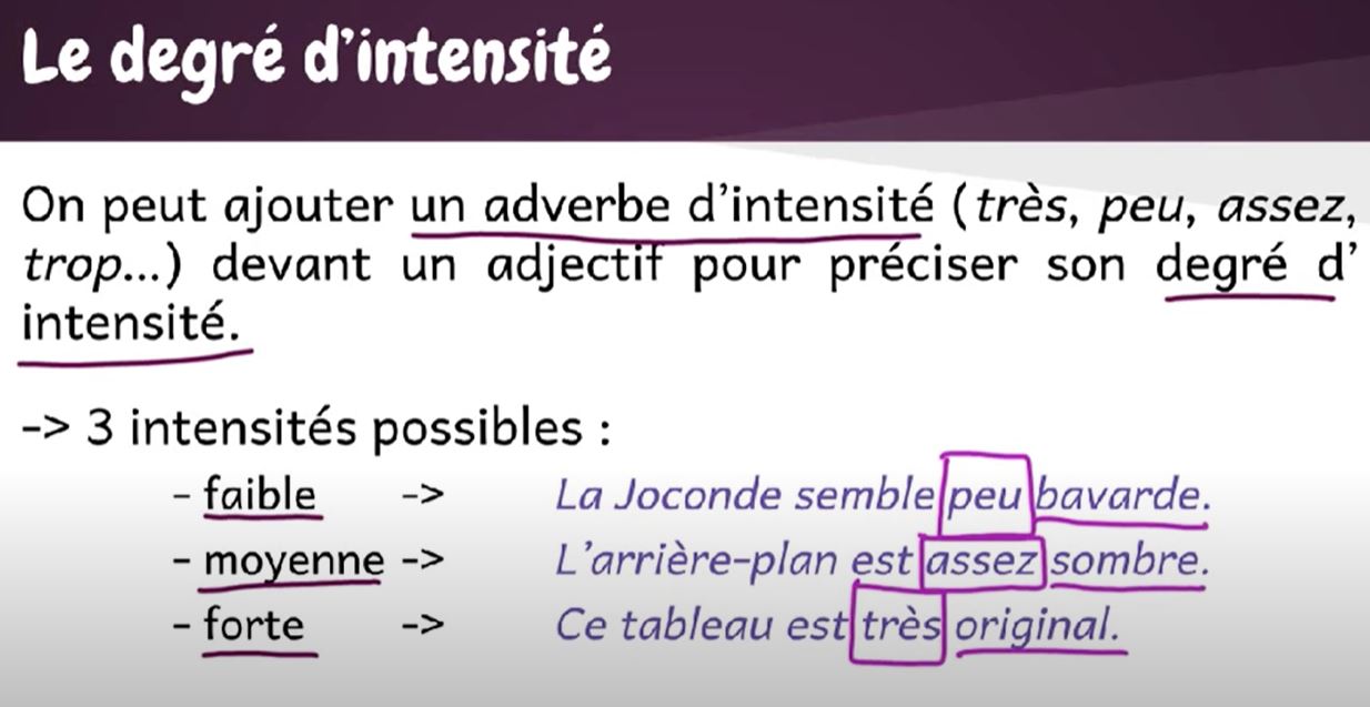 Le coin du fle des élèves du Secondaire Les adverbes d'intensité