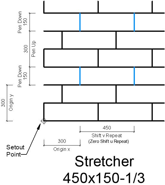 RevitCat: Stretcher Bond Hatching in Revit