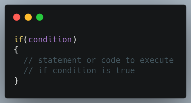 Decision Making Statements in Java.