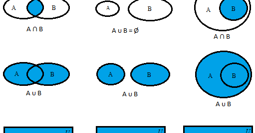 Get Contoh Diagram Venn 3 Himpunan Pics