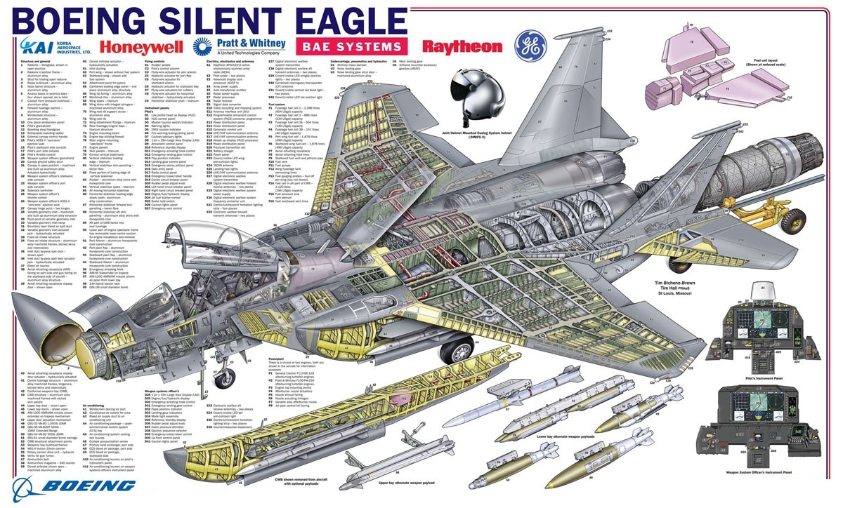 Boeing F-15SE Silent Eagle Cutaway Drawing - Aircraft Wallpaper News