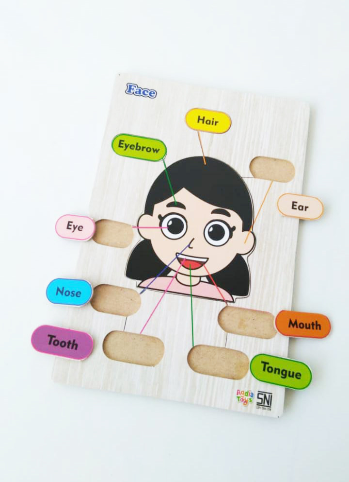 Face Puzzle Wajah Inggris - SEBUTIK EDUTOYS