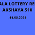 Kerala Lottery Result Today 11.08.2021 Akshaya AK 510 | Akshaya Lottery Result Today 