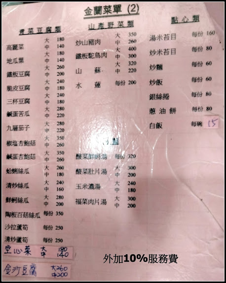 龍潭美食.金蘭活魚-活魚三吃創始店,美味傳承.歷久彌新