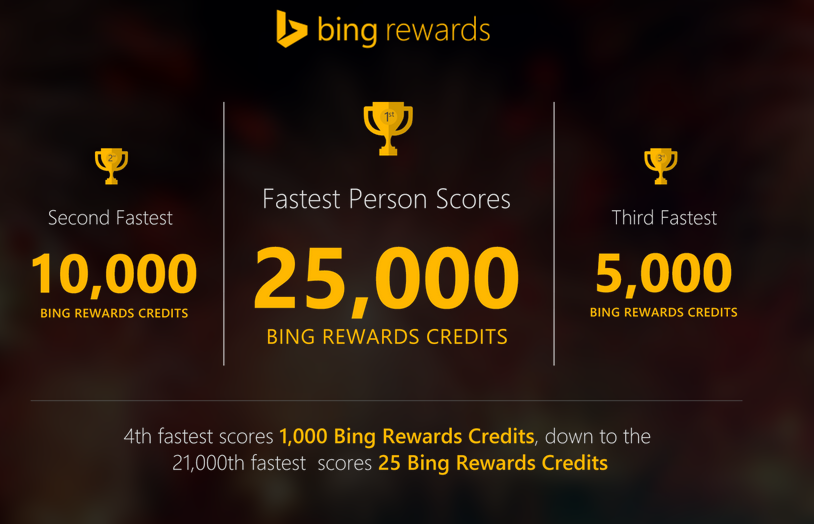 FreebiEasy FREE Bing Rewards points = FREE Money