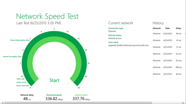 Приложение для проверки скорости сети для Windows 10
