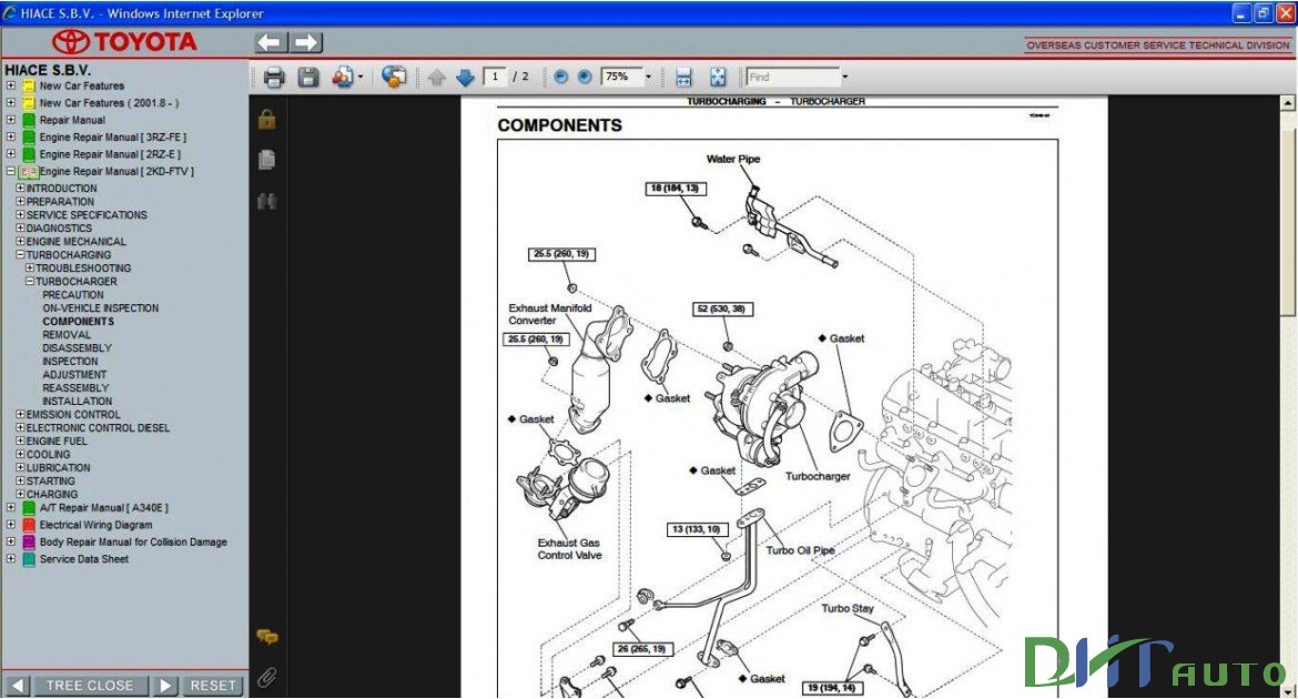 TOYOTA HIACE S.B.V SERVICE & REPAIR MANUAL UPDATE 1991 ... toyota fortuner electrical wiring diagram manual 