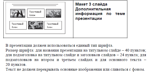 Используй информацию и иллюстрированный материал. Наглядная и иллюстративная наглядность. Используй информацию и иллюстрированный материал. Консервативные методы обучения компьютерной грамотности. Используй информацию и иллюстрированный материал.