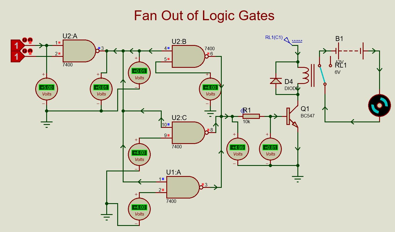Teknik Elektro FAN OUT OF LOGIC GATES