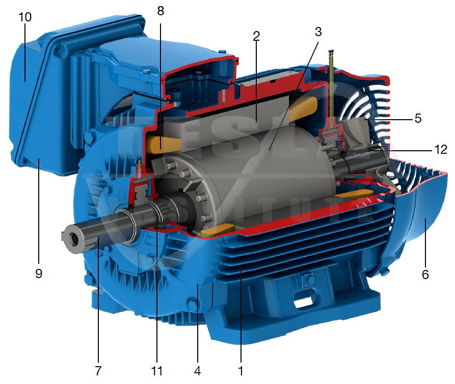 электродвигатель 315 квт 1500 об/мин. двигатель мощностью 10 квт. электродвигатель 220в 1. поршневой компрессор трехцилиндровый 5. электродвигатель 315 квт шахтовый.