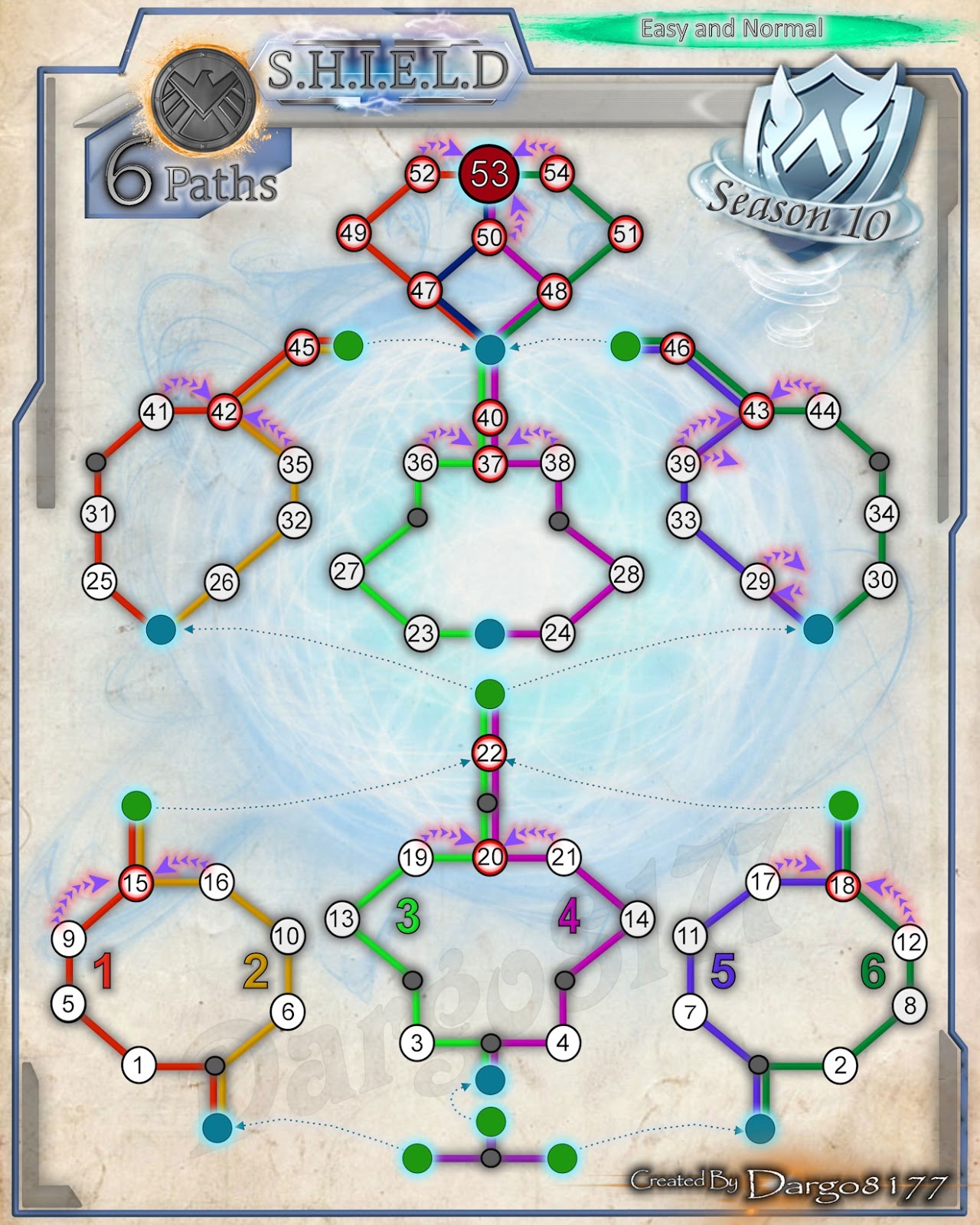 MCOC Alliance War Season 10 Map - Easy & Normal