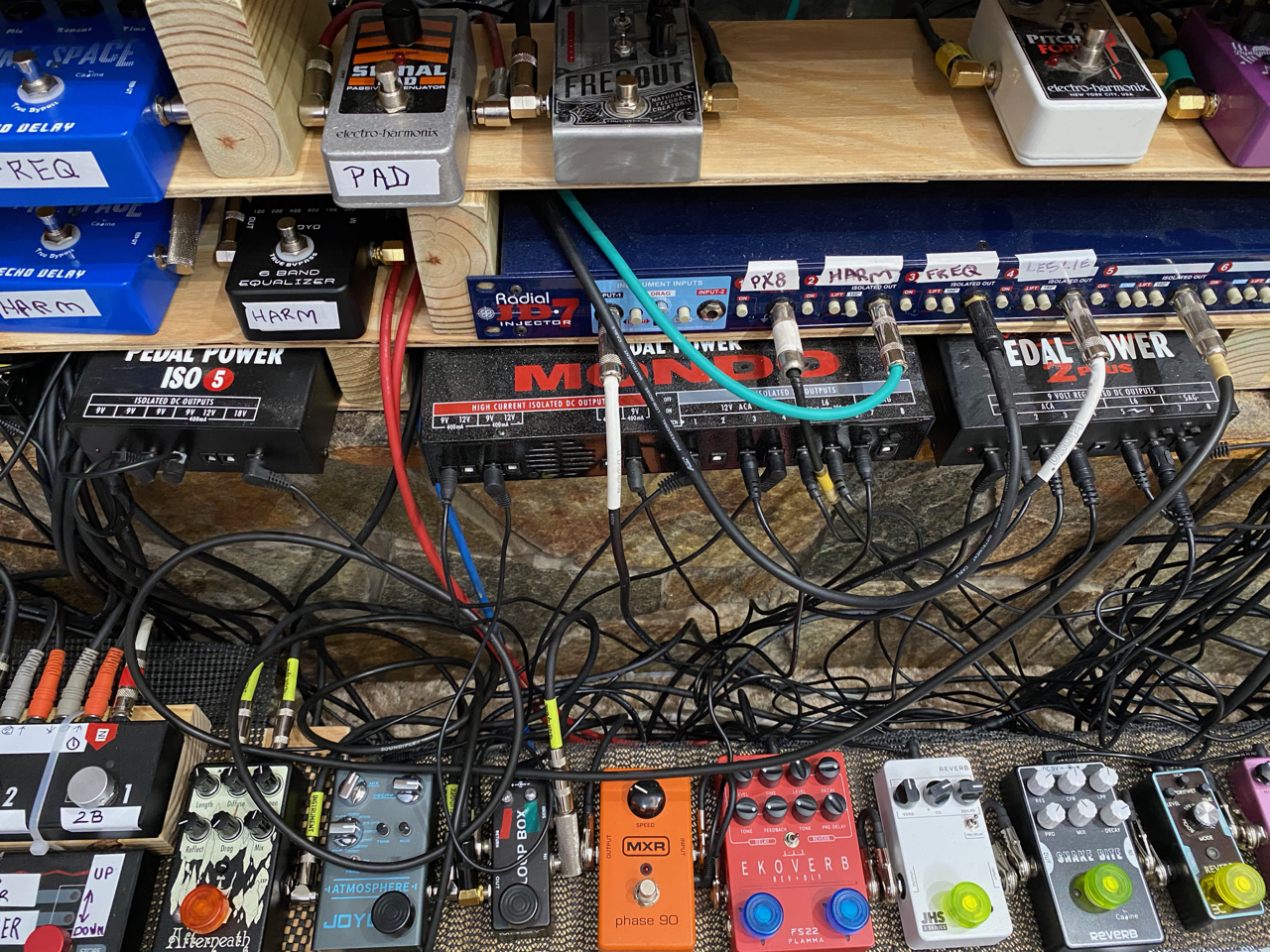High on Technology PART 3, PEDALBOARD POWER SYSTEMS, WHAT ARE