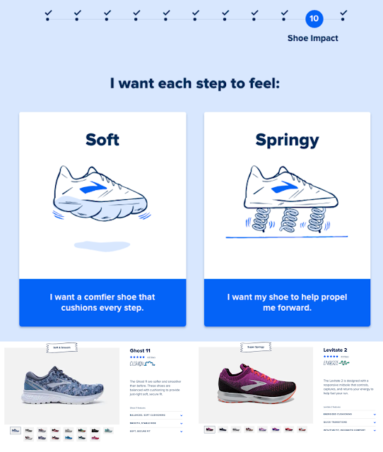 Carlee McDot How To Find The Perfect Running Shoes