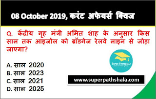 Daily Current Affairs Quiz 08 October 2019 in Hindi Daily Current Affairs Quiz 08 October 2019 in Hindi