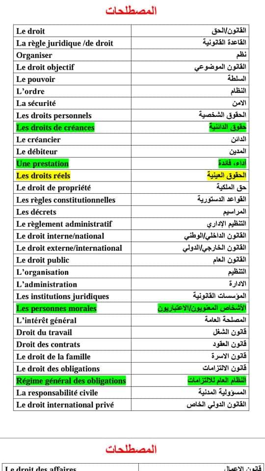 مصطلحات قانونية مترجمة باللغة الفرنسية