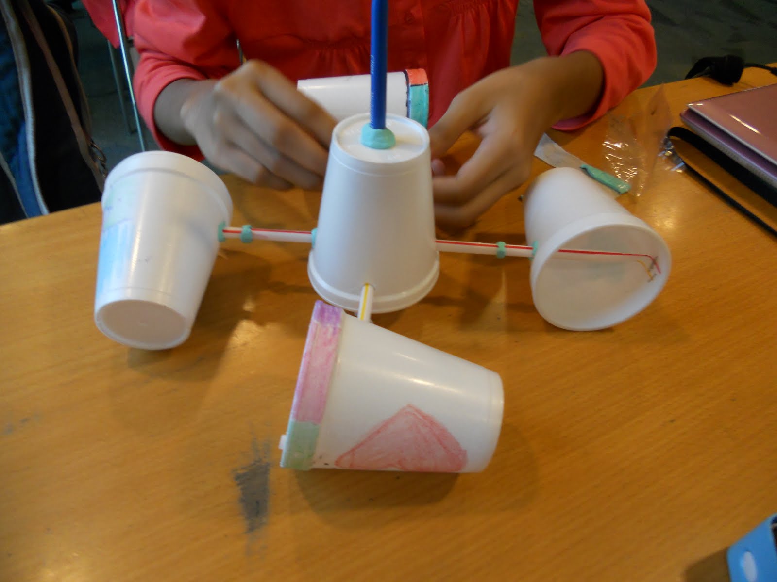 Geography Weather Project We are making an ANEMOMETER ! )
