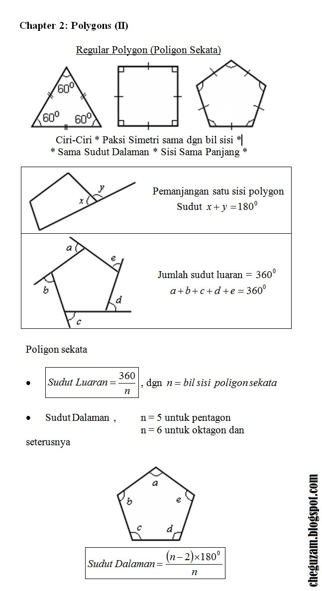 Silibus Matematik Tingkatan 1