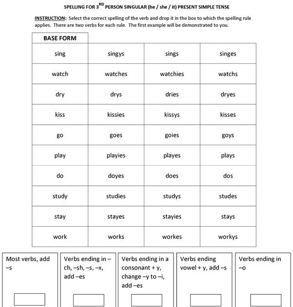 Put the verbs into the correct box. Present simple third person. Present simple в английском exercises. Verbs in 3 rd person. Write the third person singular.