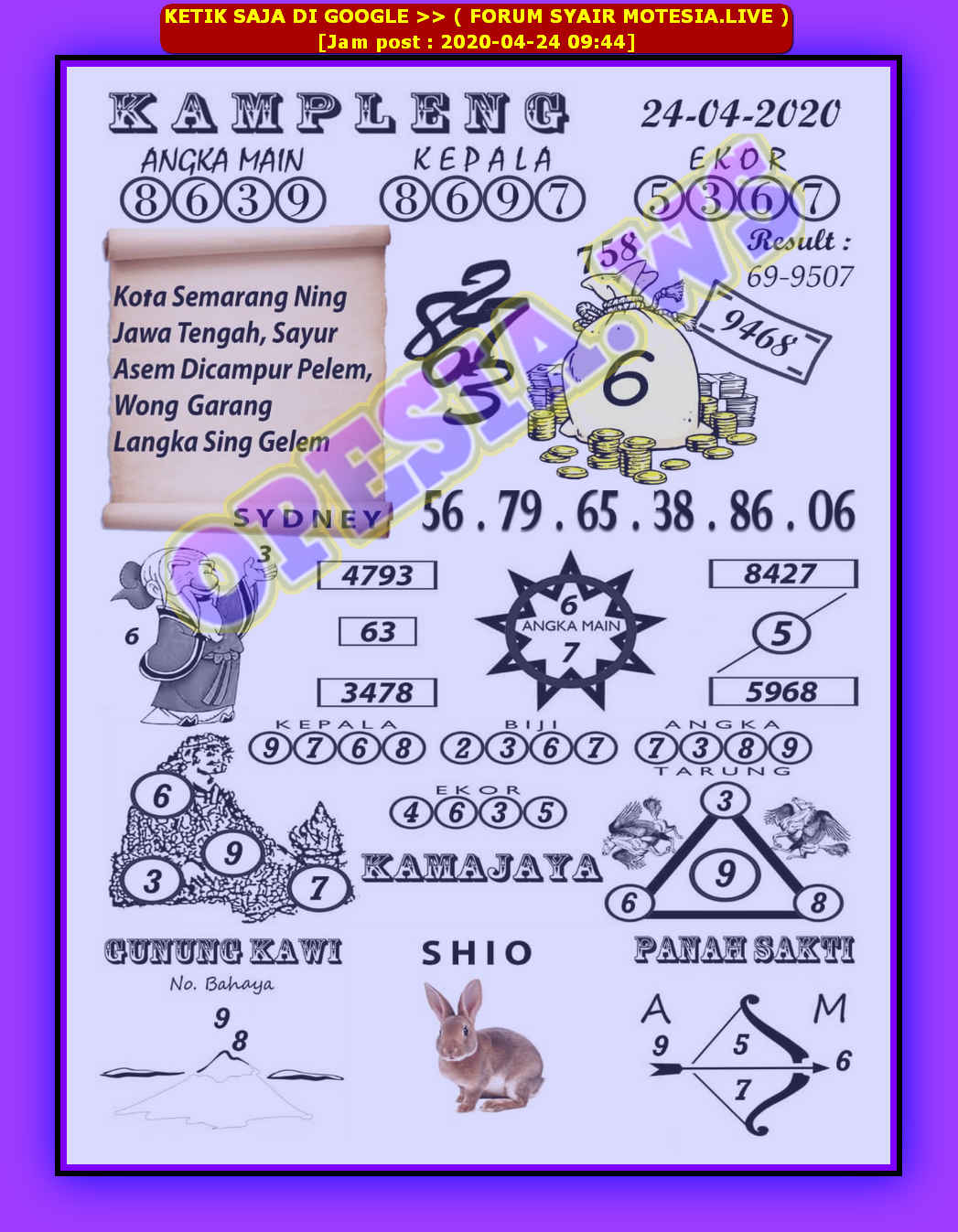 1 New Message Kode Syair Sydney 24 April 2020 Forum Syair Togel Hongkong Singapura Sydney