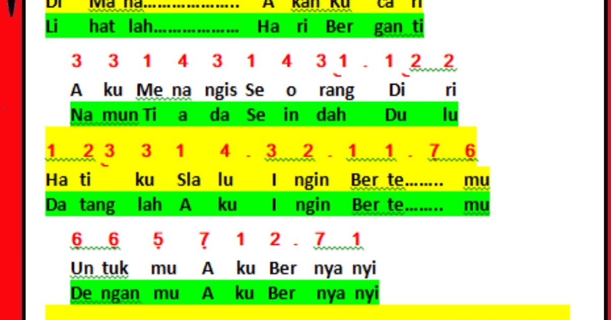 Not Angka Lagu Ayah Rinto Harahap
