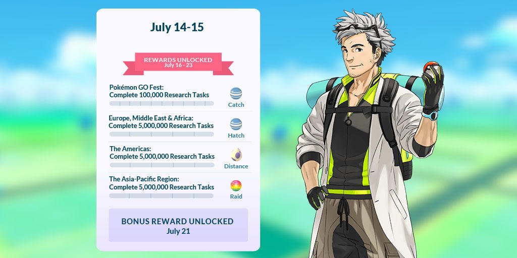 ポケモンgo日記 Pokemon Go Diary In Japan グローバルチャレンジ 7 14 7 15 の達成により 報酬がアンロック サンダーも出現 12 15