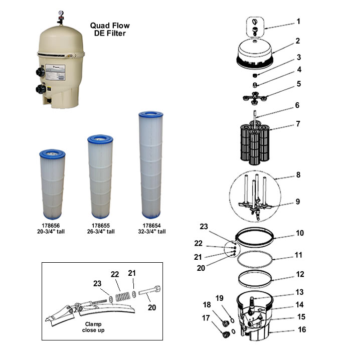 Swimming Pool Tips and Reviews Pentair QUAD D.E.® Cartridge Style