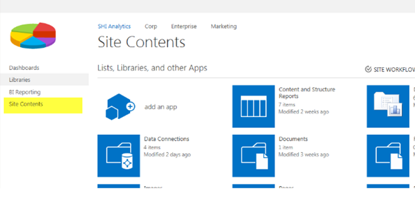 กู้คืนเวอร์ชันเอกสารที่ถูกลบในไลบรารี SharePoint