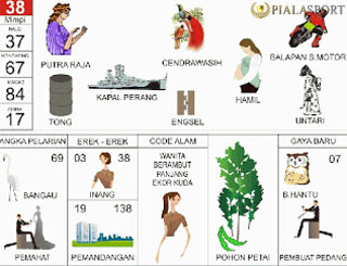 Erek Erek 2d Buku Tafsir Mimpi 2d Bergambar Pialasport