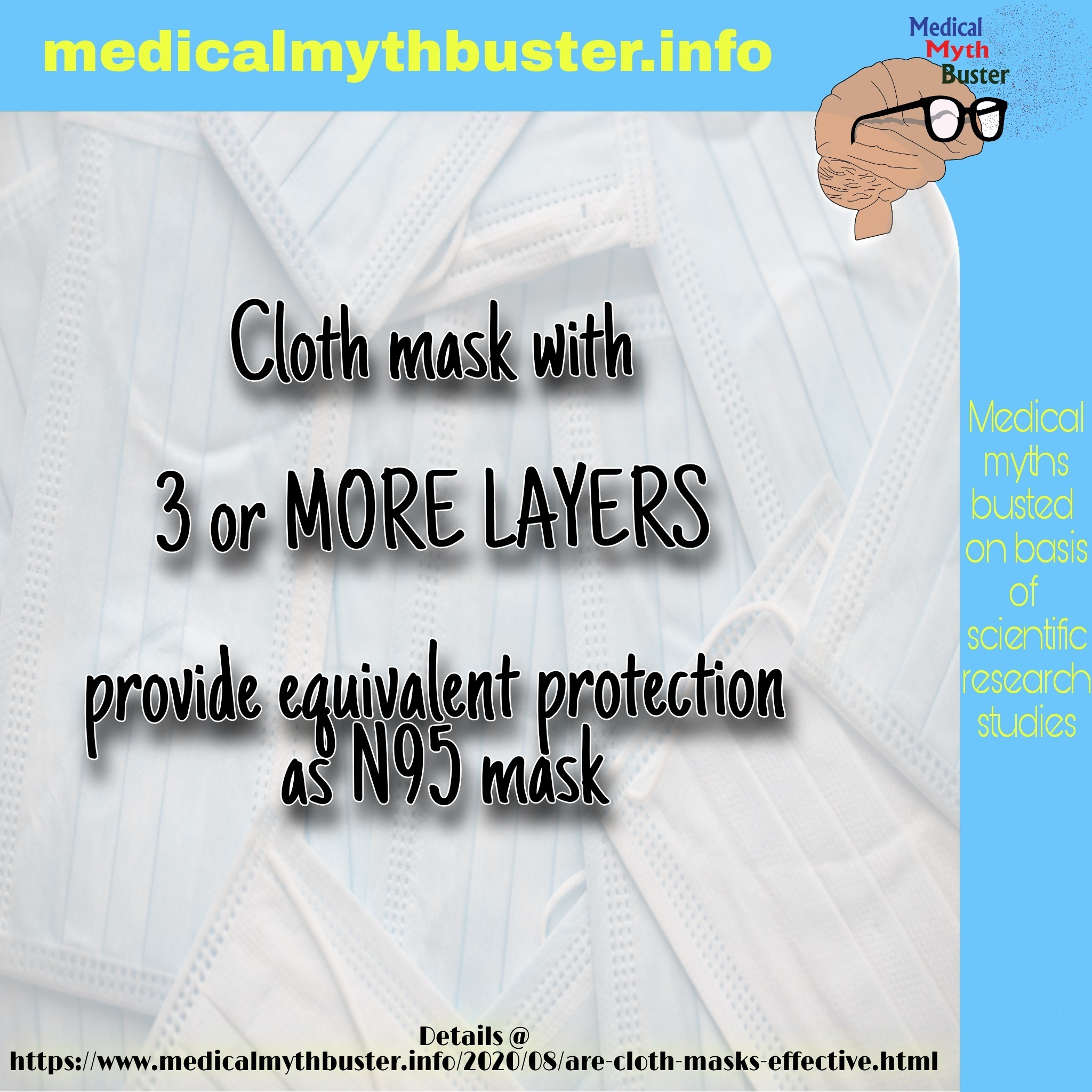 N95 mask vs SURGICAL mask vs CLOTH mask vs Valve Mask ALL EXPLAINED