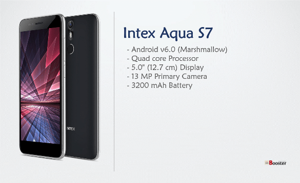 Intex Aqua S7