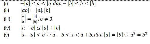 Latihan Soal PAS Matematika Wajib kelas X semester 1 tahun